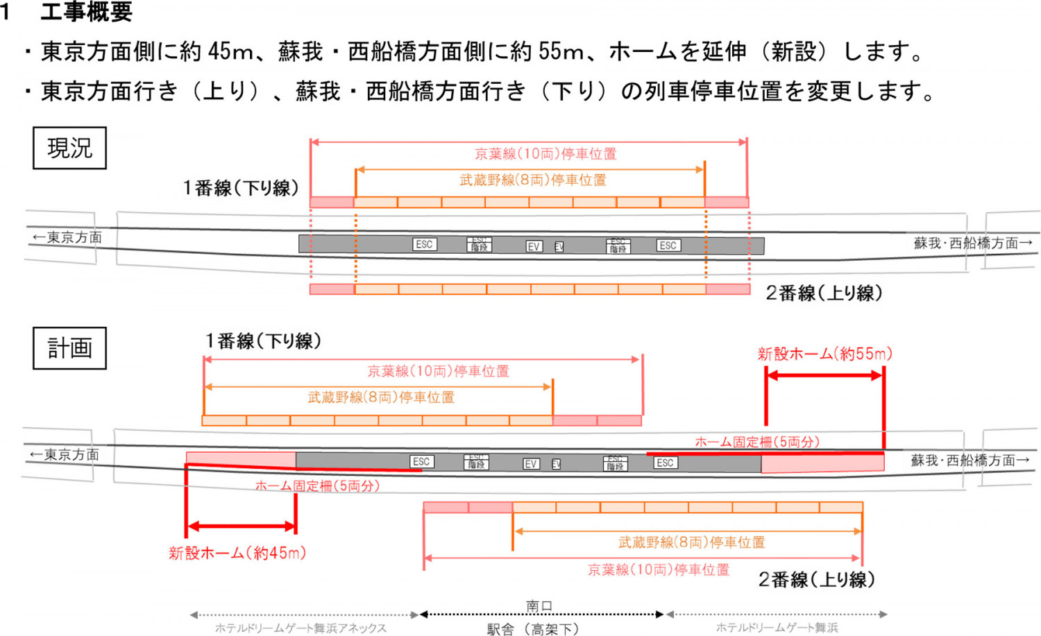 Jr舞浜駅のホーム延伸工事が始まります 浦安に住みたい Web