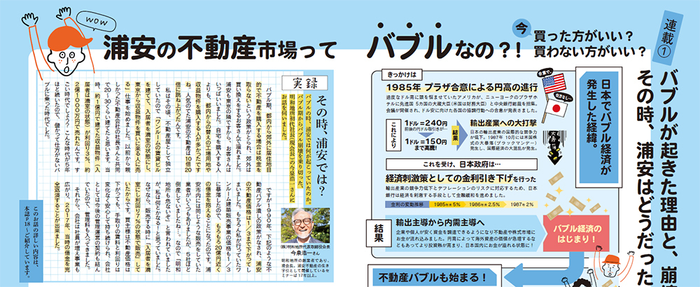 不動産バブル