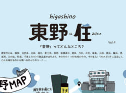 【街レポ！vol 4：浦安市の○○に住みたい！】今月は…「東野に住みたい！」