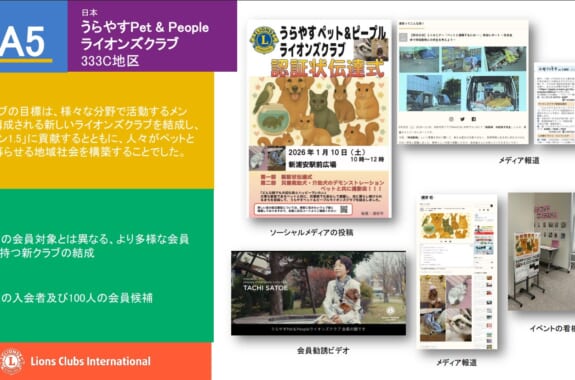ライオンズ・インターナショナル・ マーケティング・アワード